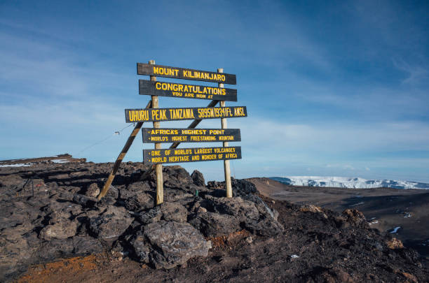 Ultimate Kilimanjaro Packing List